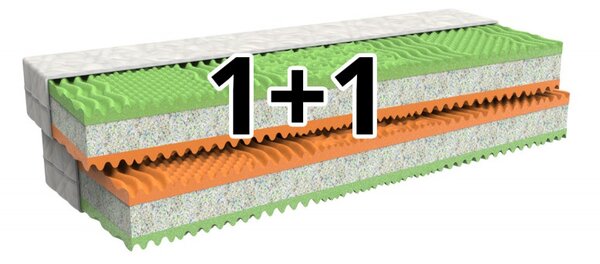 MPO 1 + 1 Penový matrac REGINA s pevným stredom pre opierku chrbta Rozmer: 80 x 200 cm