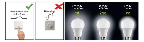 Diolamp SMD LED žiarovka A60 12W/230V/E27/3000K/900Lm/230°/Step Dim