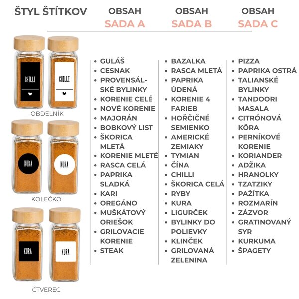 ORION Sada 16ks koreničiek INOX 100ml + 4ks organizér na koreničky VASKY - NEREZ + sada 16ks štítkov