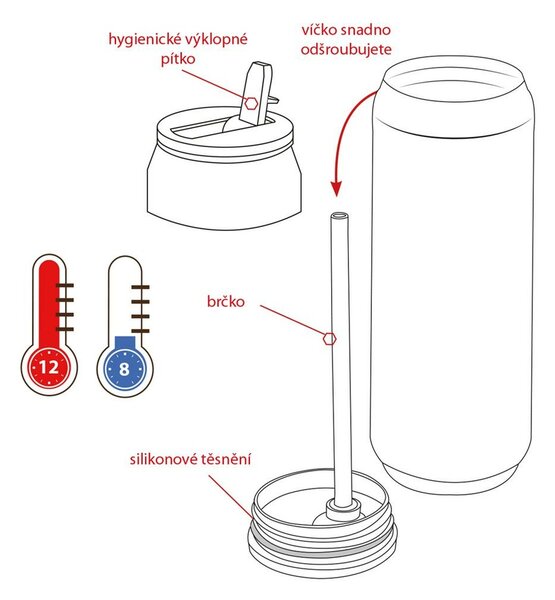 Termoska v tvare plechovky 0,5 l, zelená