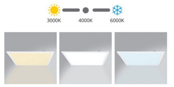 Ecolite stmievateľný CCT LED panel s DO 300x1200mm (LED-GPL44/B-40/BI/CCT)