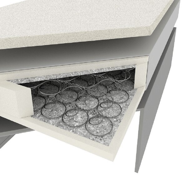 KONDELA Boxspringová posteľ, jednolôžko, sivá, 90x200, pravá, AMIS