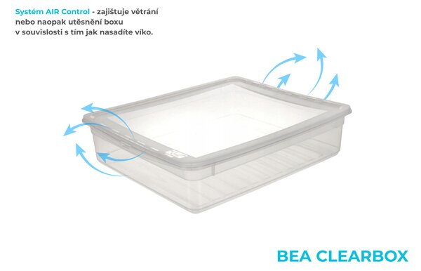 Keeeper Sada úložných boxov s vekom BEA Clearbox (3 x 1,7L, 2 x 5,5L, 3 x 18L), 39 x 33,5 x 25 cm