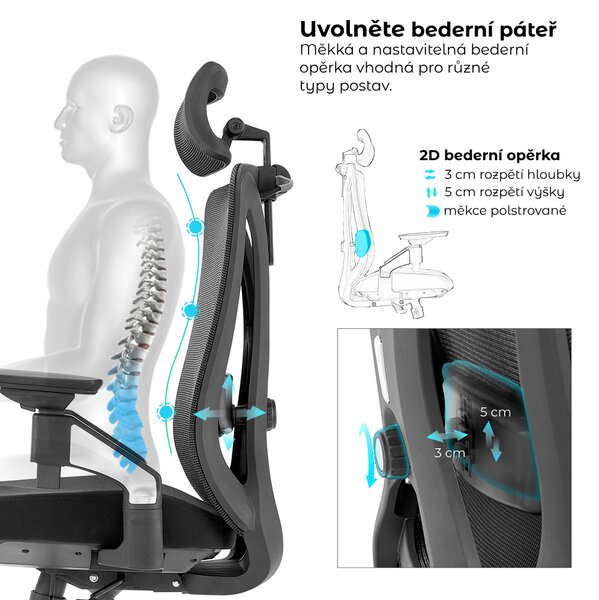 Kancelárska ergonomická stolička Neoseat STEVEN — čierna, nosnosť 150 kg