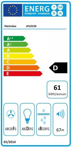 Electrolux LFU215X - Odsávač pár komínový