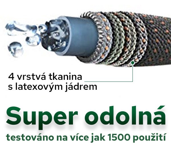 Bezdoteku Záhradná hadica zmršťovacia naťahovacia BEST 30m