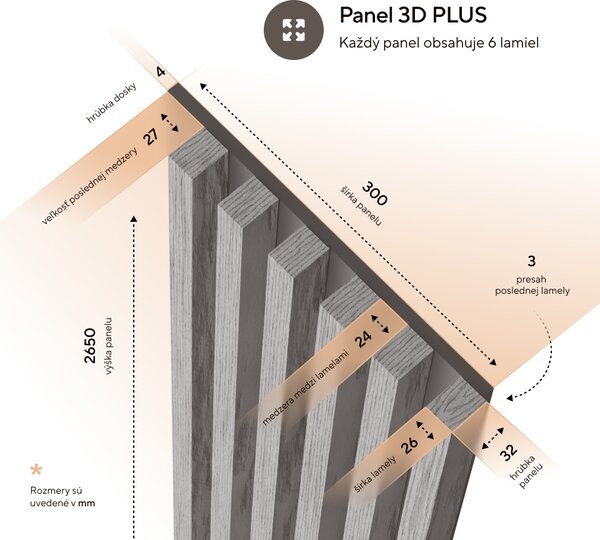 Lamely 3D Stenová lamela 3D PLUS - Lamela Perleťová sivá + MDF doska Kašmír
