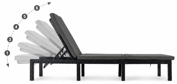 Furnigo Záhradné lehátko Marbella čierne - antracit poduška