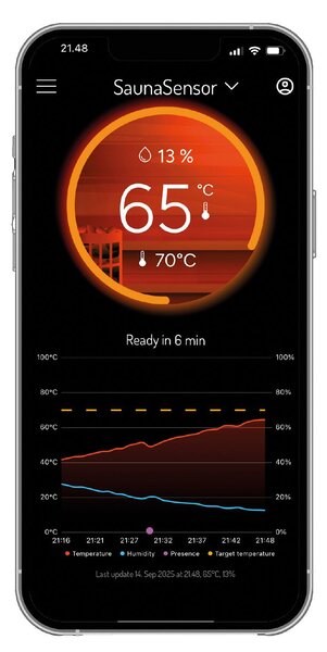 Harvia smart senzor do sauny Wi-Fi