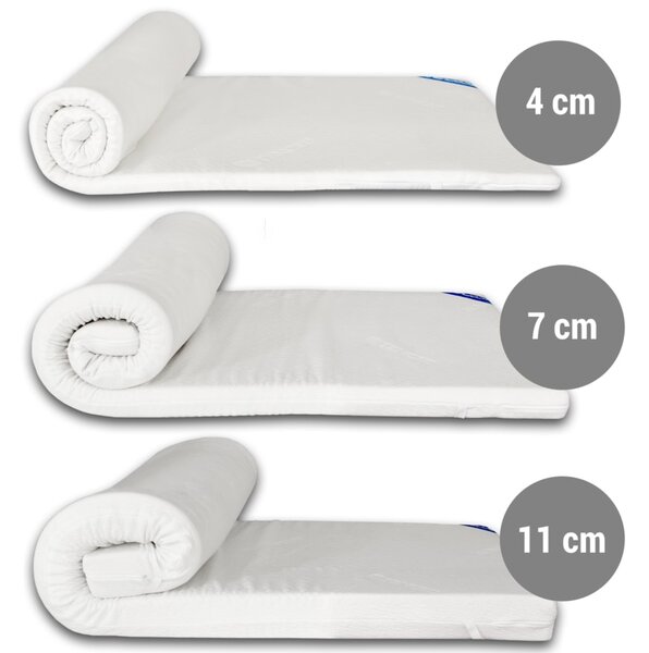 VISCOPUR Vrchný pamäťový matrac VISCOPUR® Tencel® - 90x200 cm | 4 cm