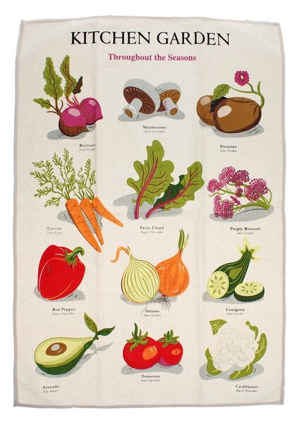 Bavlnená utierka 50x70 cm Kitchen Garden – Rex London