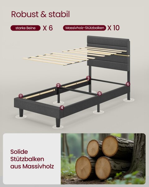 Čalúnená posteľ 90 cm RMB502GN01
