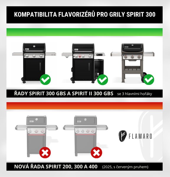 Flavorizéry pre grily Weber Spirit série 300 (do roku 2024)