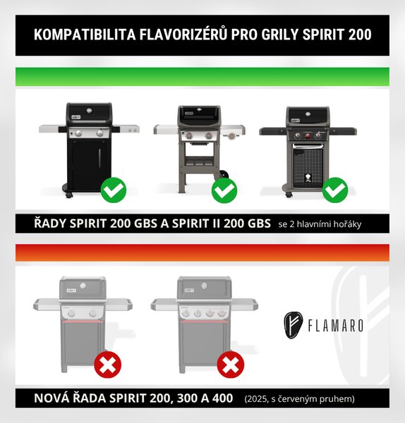Flavorizéry pre grily Weber Spirit 200 (do roku 2024)
