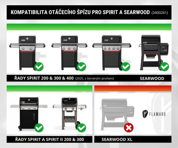 Otáčací špíz pre grily Weber Spirit a Searwood