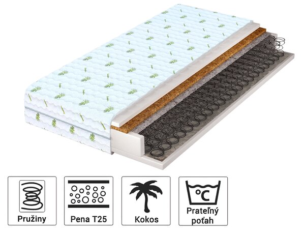 Wilsondo Obojstranný pružinový matrac Presto 80x200