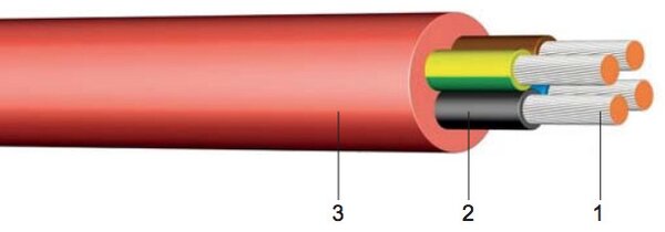 Kabel do sauny 3x1,5