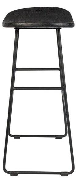 Čierna barová stolička 2 ks (výška sedadla 62 cm) Tangle – White Label