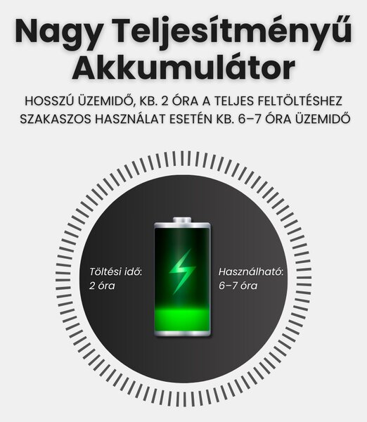 Profesionálny nabíjateľný stolový vysávač BLUEQUE, biely