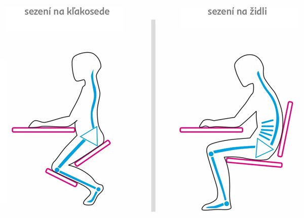 KONDELA Ergonomická kľakačka, ružová/buk, GROCO