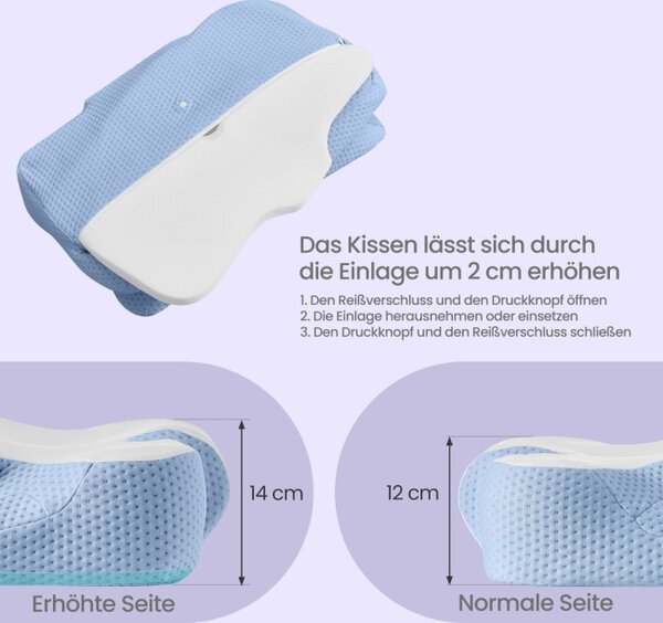 Ergonomický vankúš TBPB35051Q101