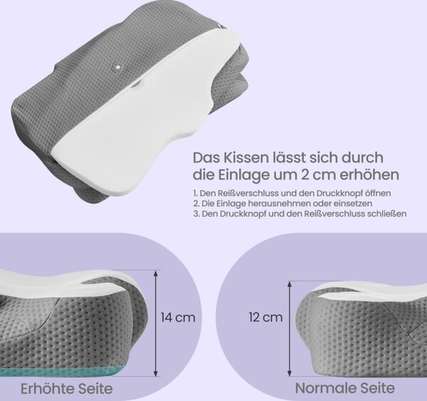 Ergonomický vankúš TBPB35051G201