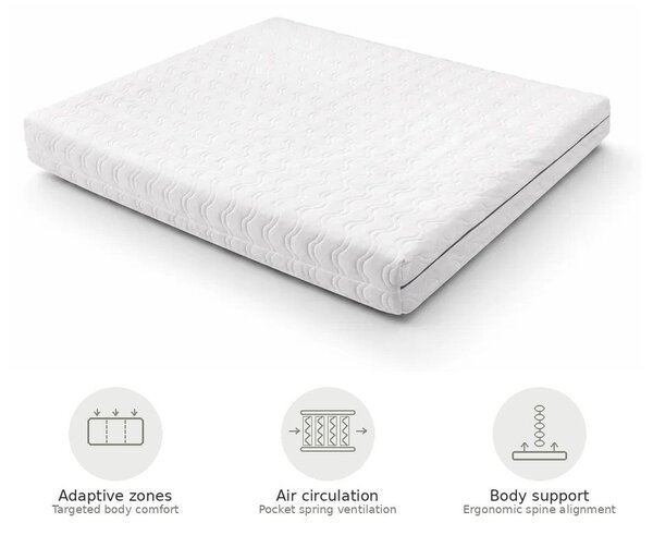 Stredne tvrdý pružinový termoregulačný matrac 90x200 cm Dream Essence – Essentials