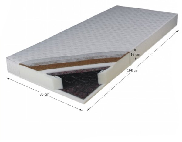 Obojstranný pružinový matrac Kokos Medium 80x195 cm