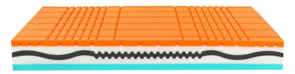Tropico Matrac Amundsen 26 cm 90 x 200 cm