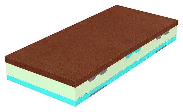 Tropico Matrac Spirit Superior Triumph - 90 x 200 cm, Výška 30 cm v poťahu 1/2 GEKON a 1/2 VOGUE