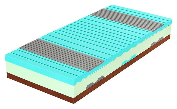 Tropico Matrac Spirit Superior Triumph - 90 x 200 cm, Výška 30 cm v poťahu 1/2 GEKON a 1/2 VOGUE