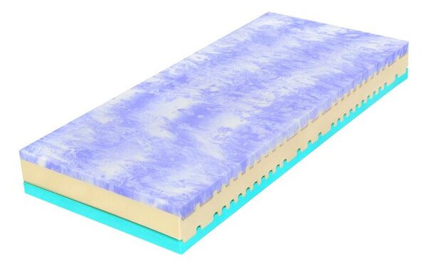 Tropico Matrac Kolos Bio Ecology 24 cm 1+1 90 x 200 cm