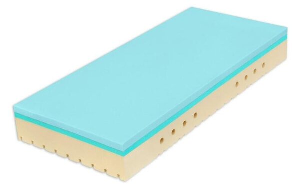 Tropico Matrac Super Fox Blue - 90x200 Classic, Výška: 20cm