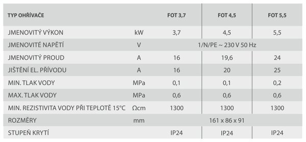 BPS-koupelny Prietokový ohrievač vody tlakový FOT 3,7 / 3,7 kW