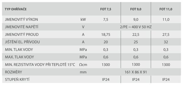BPS-koupelny Prietokový ohrievač vody tlakový FOT 3,7 / 3,7 kW