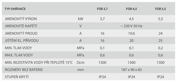 BPS-koupelny Prietokový ohrievač vody beztlakový s vodovodnou batériou FOB 3,7 / 3,7 kW