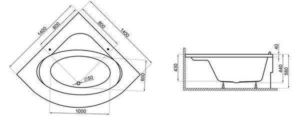 Polimat Krycí panel k symetrickej rohovej vani Standard 140x140 S KP