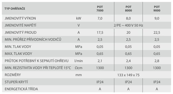 BPS-koupelny Prietokový ohrievač vody tlakový POT 3500 / 3,5 kW