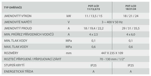 BPS-koupelny Prietokový ohrievač vody tlakový POT-LCD 18/21/24 kW