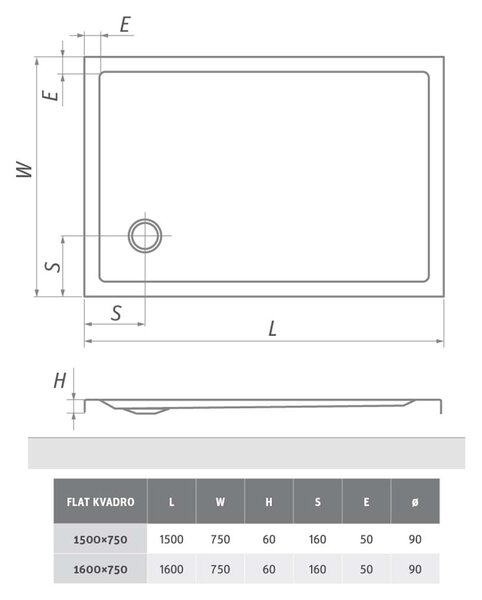 Roth Obdĺžniková akrylátová sprchová vanička FLAT KVADRO 2 ROTH-Variant: rozmery: 150x75 cm - (FLAT KVADRO 1500x750 - 8000243)