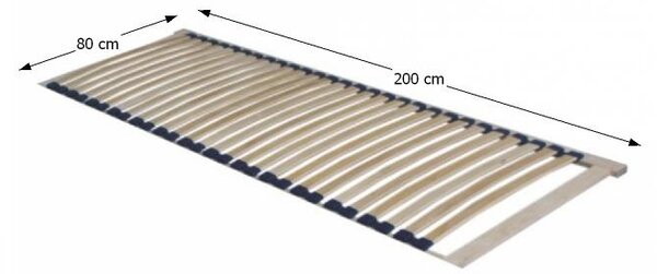 Lamelový rošt Twinpack 80x200 cm