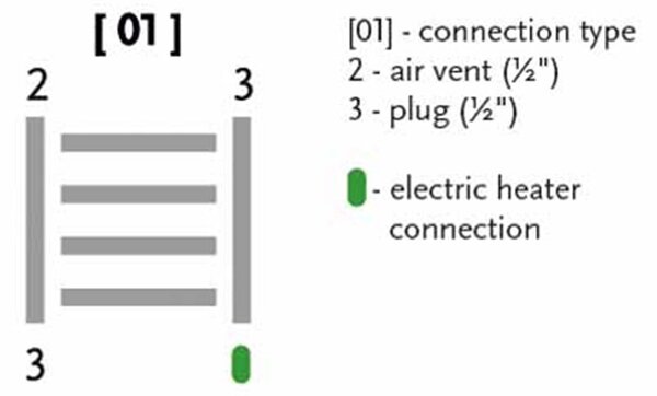 BPS-koupelny Elektrický kúpeľňový radiátor Neus E DR-PE 7055-01, pripojenie typ 01, 56,5x76,5 cm, biela RAL 9016