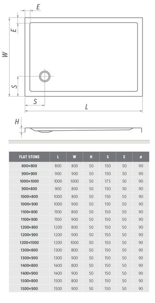Roth Štvorcová alebo obdĺžniková akrylátová sprchová vanička FLAT STONE EFFECT ROTH-Variant: rozmery: 80x80 cm, farba: Antracit - (FLAT STONE ANTHRACITE 800x800 – 8000310)