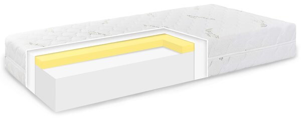 Matrac Memory Extra EMI: Matrac 160x200