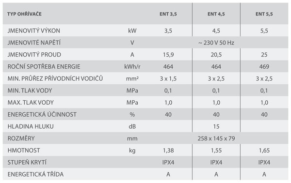 BPS-koupelny Prietokový ohrievač vody tlakový ENT 3,5 / 3,5 kW