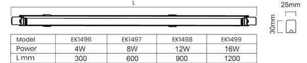 LED svietidlo Vito, 1x LED 16w, 4000k, w, (120 cm), vypínač