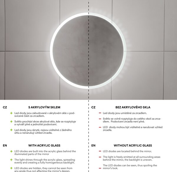 Nimco Čierne okrúhle LED zrkadlo pr. 900 mm s dvoma dotykovými senzormi - ZPC 28003RVX-90