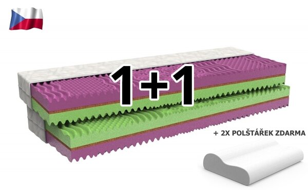 Matrac s kokosovou vrstvou Cocoflex 1+1 90x200 cm