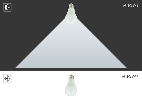LED žiarovka E27 teplá 3000k 9w 820 lm senzor súmraku
