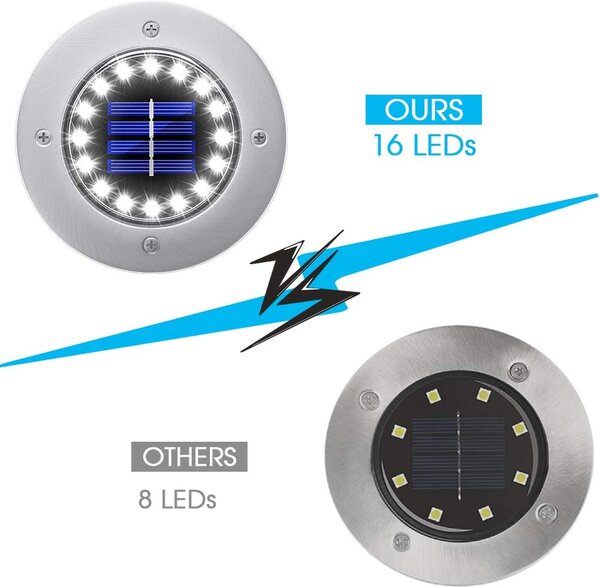 Bezdoteku LEDsolar 16Z vonkajšie svetlo k zapichnutie do zeme 8 ks, 16 LED, bezdrôtové, IPRO, 1W, studená farba